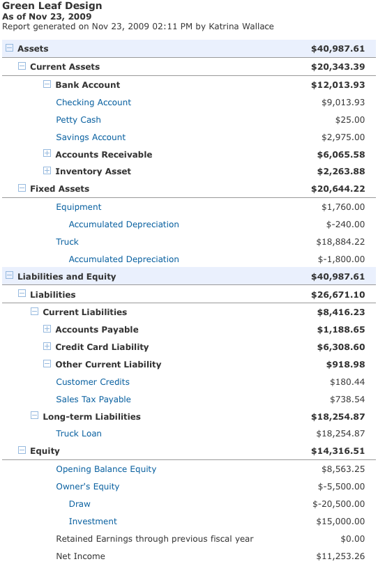 balance sheet statement. Balance Sheetview sample