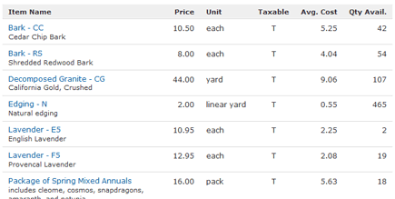 Know Product Quantities On-Hand