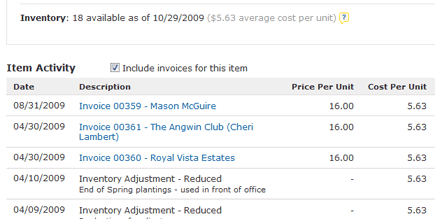 Track the Average Costs of Products