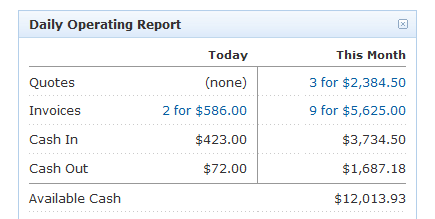 Get Daily Cash Activity Updates