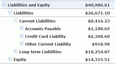liabilties_equity